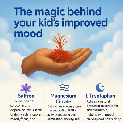 NIVORA - Mood Magic Saffron Sticks